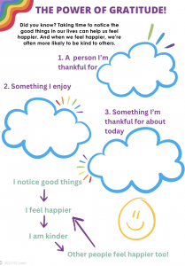 GratitudeImage